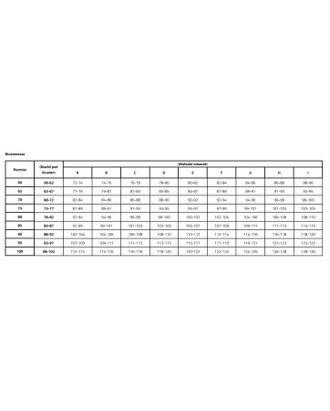 BIUSTONOSZ DELIS 36121 BEŻOWY